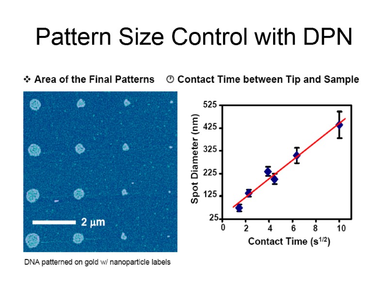 Pattern Size Control with DPN